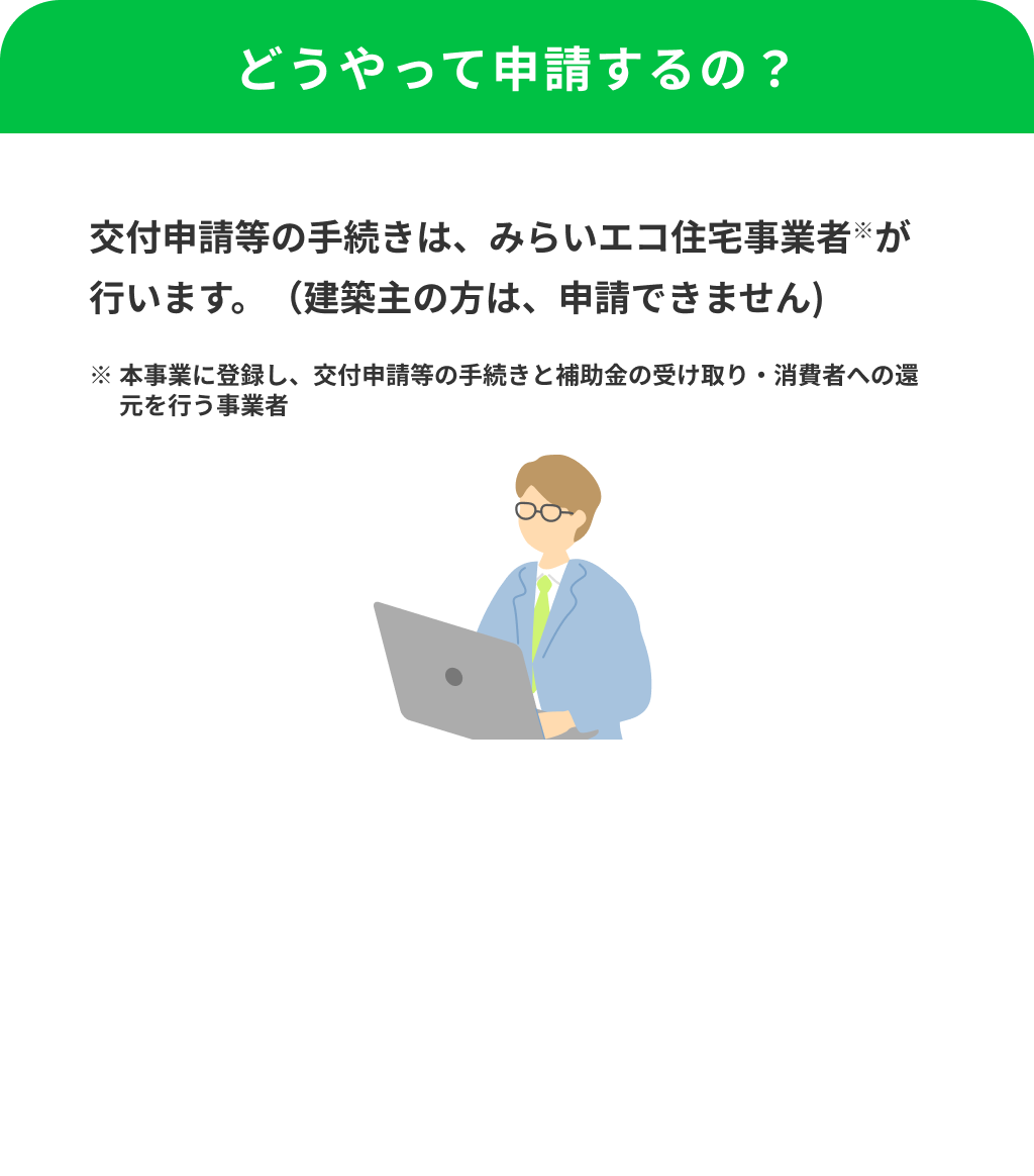 どうやって申請するの？