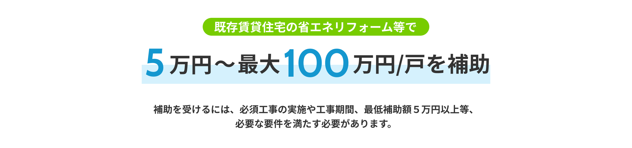 既存賃貸住宅の省エネリフォーム等で5万円〜最大100万円/戸を補助