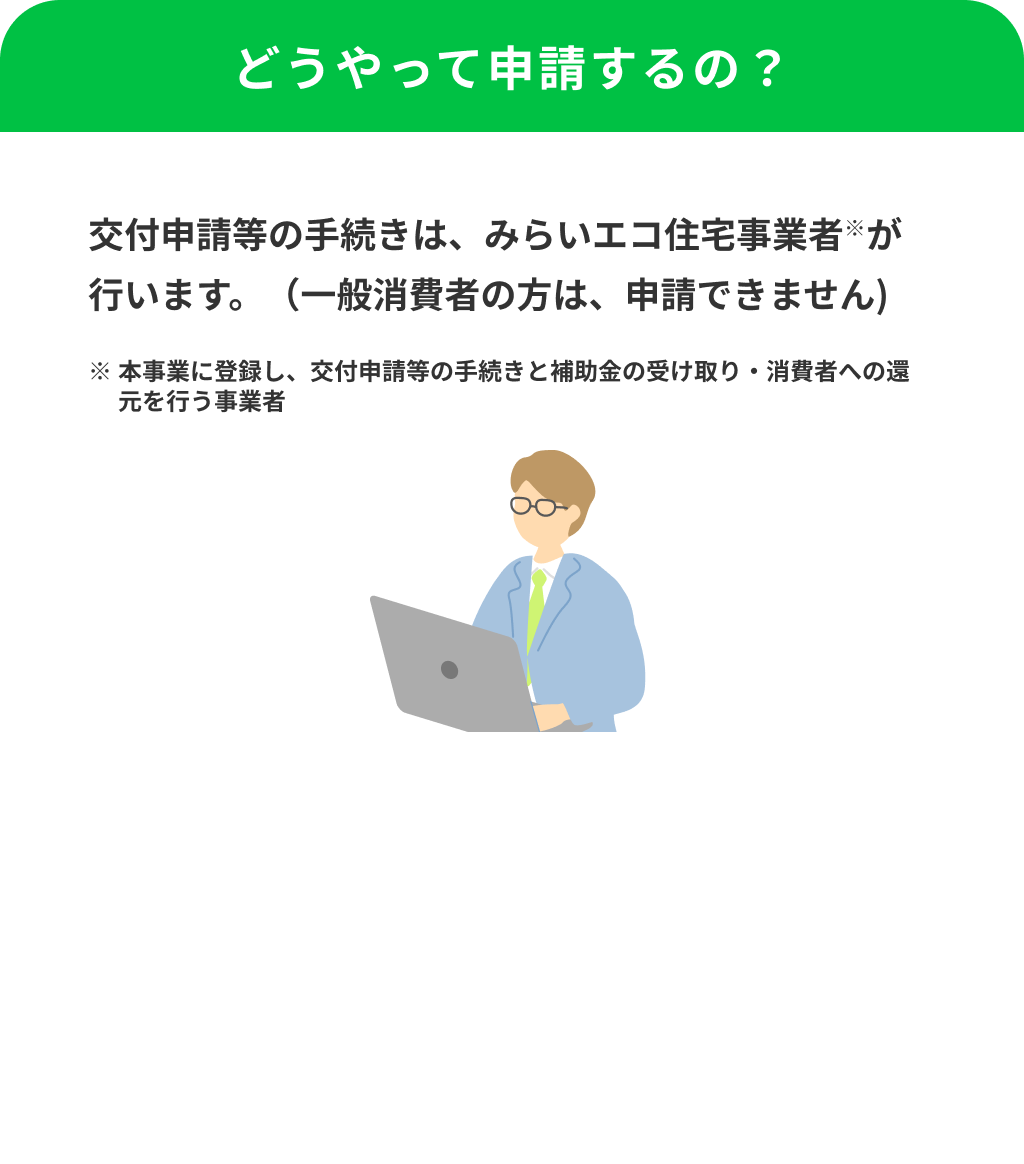どうやって申請するの？