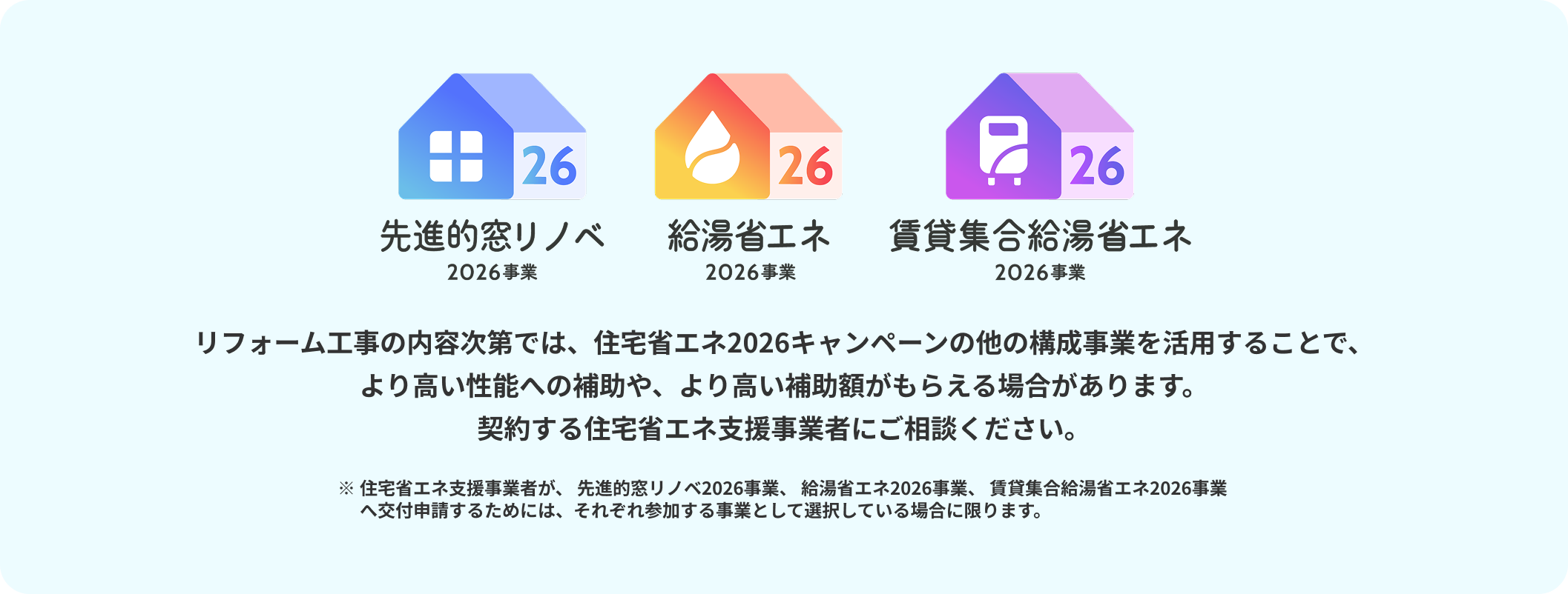 先進的窓リノベ/給湯省エネ/賃貸集合給湯省エネ