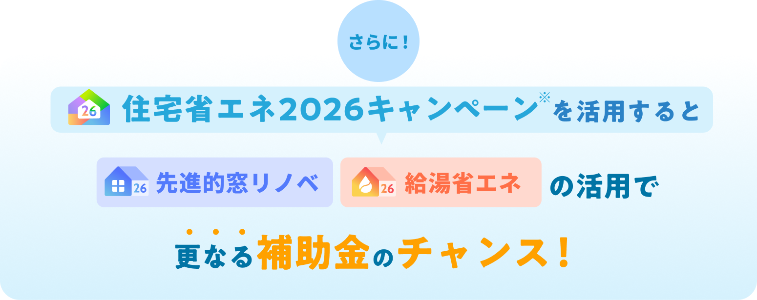 さらに！住宅省エネ2026キャンペーン※を活用すると先進的窓リノベ/給湯省エネの活用で更なる補助金のチャンス！